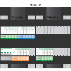 Groepenkast Schneider | 16 Groepen 16 x Lichtgroepen | 3 Fase