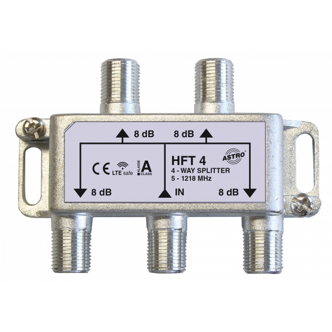 ASTRO HFT4 VERDELER 4V RET GESCH F-AANSL