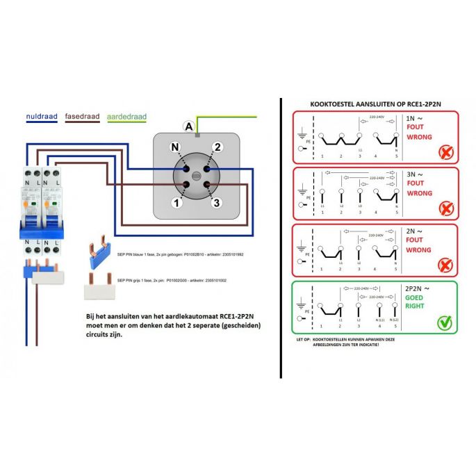 SEP uitbreidingset / aardlekautomaat 20A, 30mA, B-kar, 2P+2N (36mm) / S-US20BKA