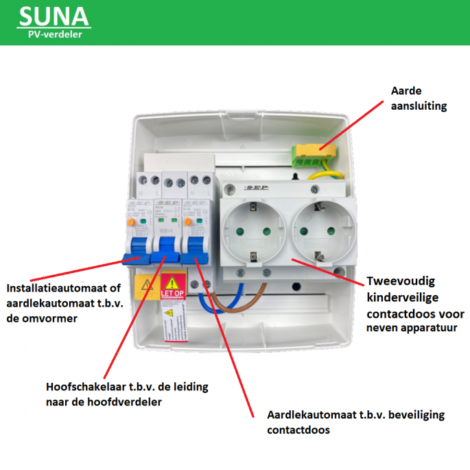 SEP PV-verdeler SUNA 4000W / 2x aardlekautomaat en 2x WCD / PV-30C20V2