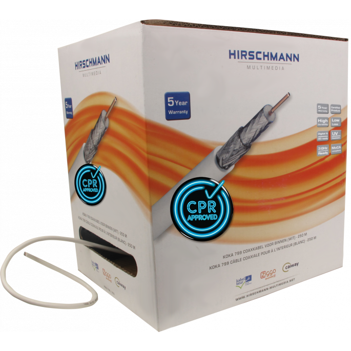 HIRSCHMANN KOKA 799 WT ECA R250 COAX 75OHM WT DOP-HM-17101