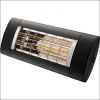 SOLAMAGIC SM-S1-2000-NA TERRASVERW 2000W ANTR