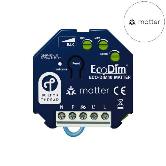 ECO-DIM.10-MATTER