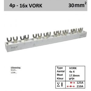 SEP 30F04016G06 Kam 4 fase, 30mm2, 16xFORK, M6, 17.8mm (125/210A)